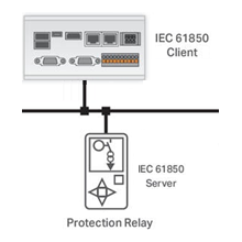 IEC61850 Client